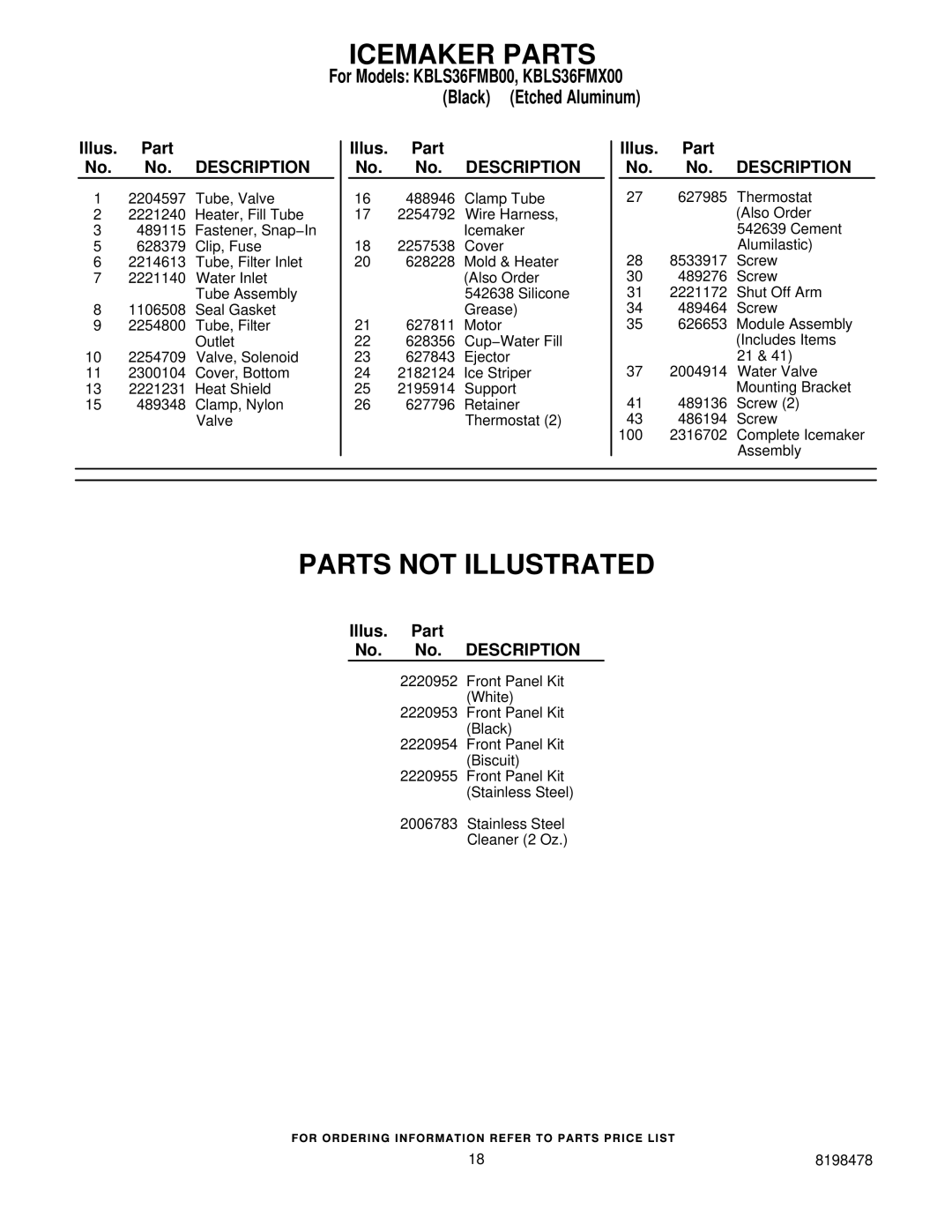 KitchenAid KBLS36FMB00, KBLS36FMX00 manual Parts not Illustrated 