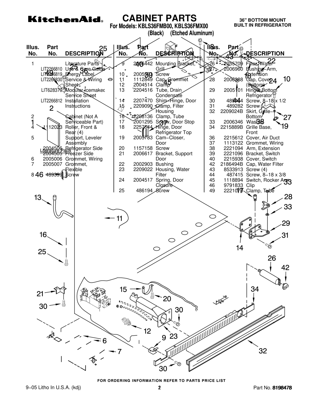 KitchenAid KBLS36FMB00, KBLS36FMX00 manual Illus. Part No. No. Description 