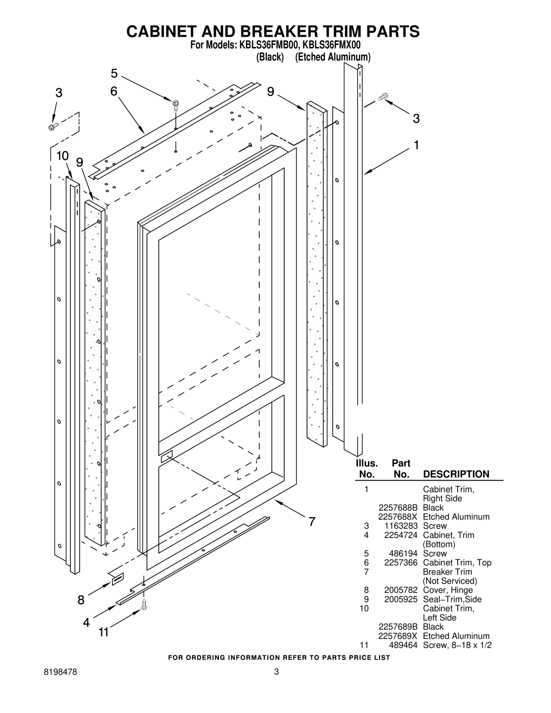 KitchenAid manual Cabinet and Breaker Trim Parts, For Models KBLS36FMB00, KBLS36FMX00 Black Etched Aluminum 