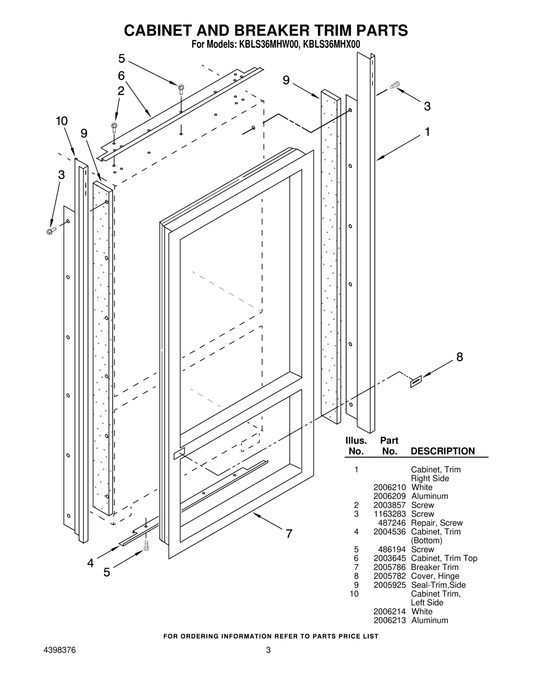 KitchenAid KBLS36MHW00, KBLS36MHX00 manual Cabinet and Breaker Trim Parts, Description 