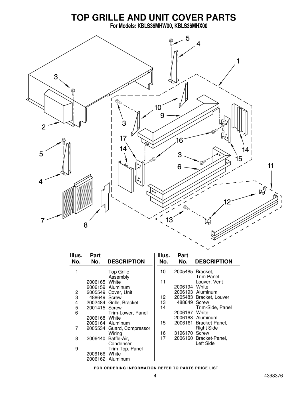 KitchenAid KBLS36MHX00, KBLS36MHW00 manual TOP Grille and Unit Cover Parts 