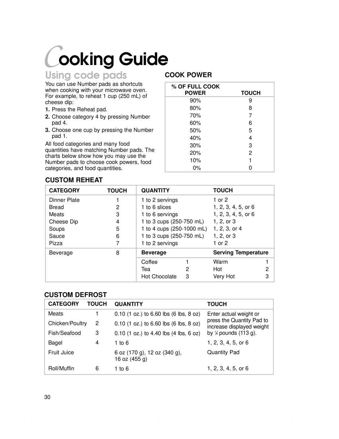 KitchenAid KBMC147H, KBMC140H, KEMS378G Cooking Guide, Using code pads, Full Cook Touch Power, Category Touch Quantity 