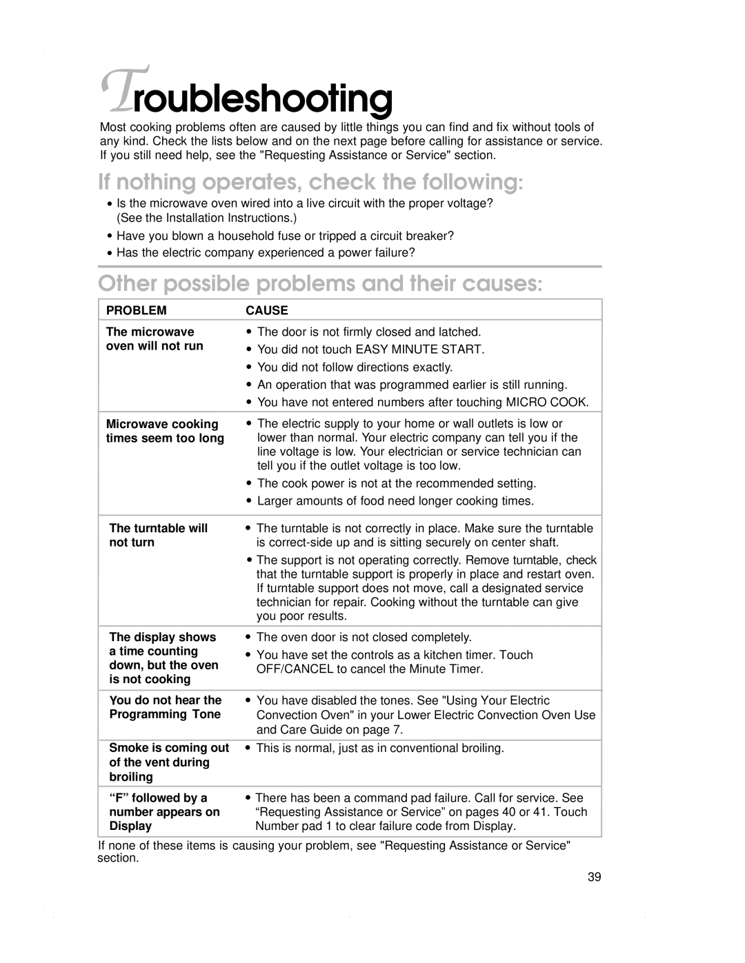 KitchenAid KEMS377G Troubleshooting, If nothing operates, check the following, Other possible problems and their causes 