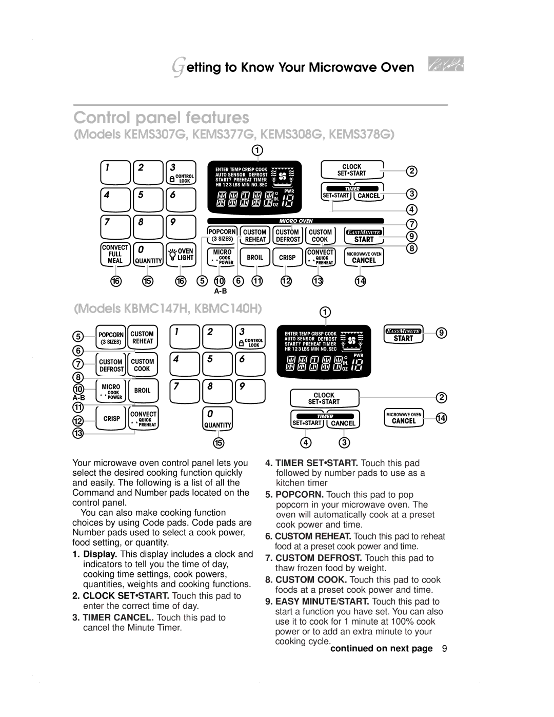 KitchenAid KBMC147H, KBMC140H warranty Control panel features, Models KEMS307G, KEMS377G, KEMS308G, KEMS378G 