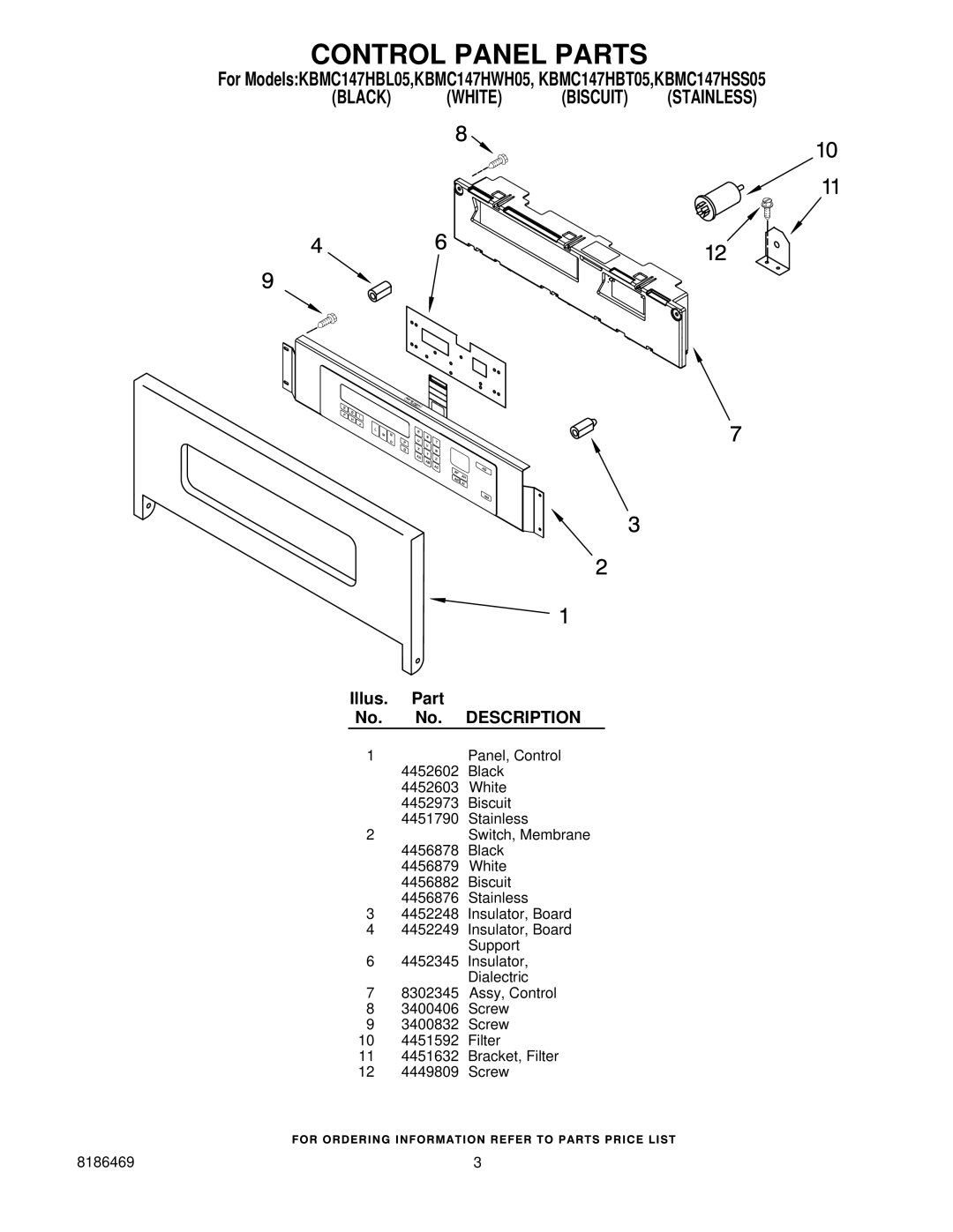 KitchenAid KBMC147HBT05, KBMC147HBL05, KBMC147HWH05, KBMC147HSS05 manual Control Panel Parts, Illus. Part No. No. Description 