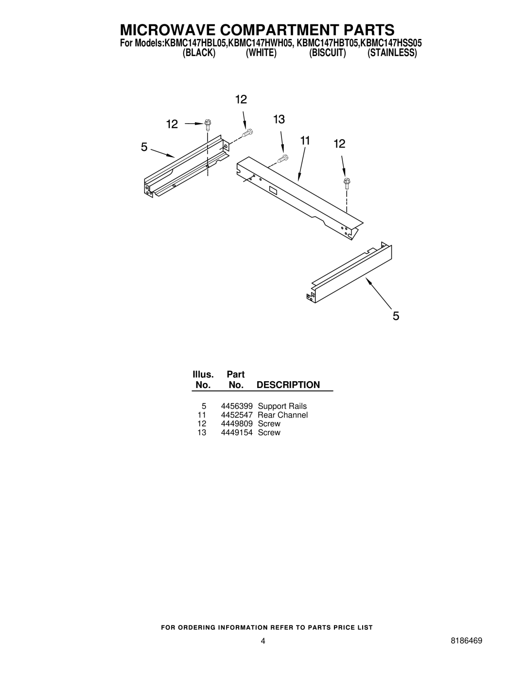 KitchenAid KBMC147HBL05, KBMC147HWH05, KBMC147HSS05, KBMC147HBT05 manual Microwave Compartment Parts 