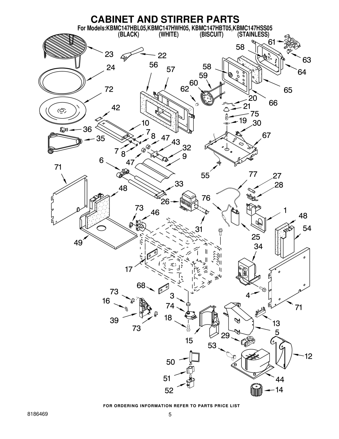 KitchenAid KBMC147HWH05, KBMC147HBL05, KBMC147HSS05, KBMC147HBT05 manual Cabinet and Stirrer Parts 