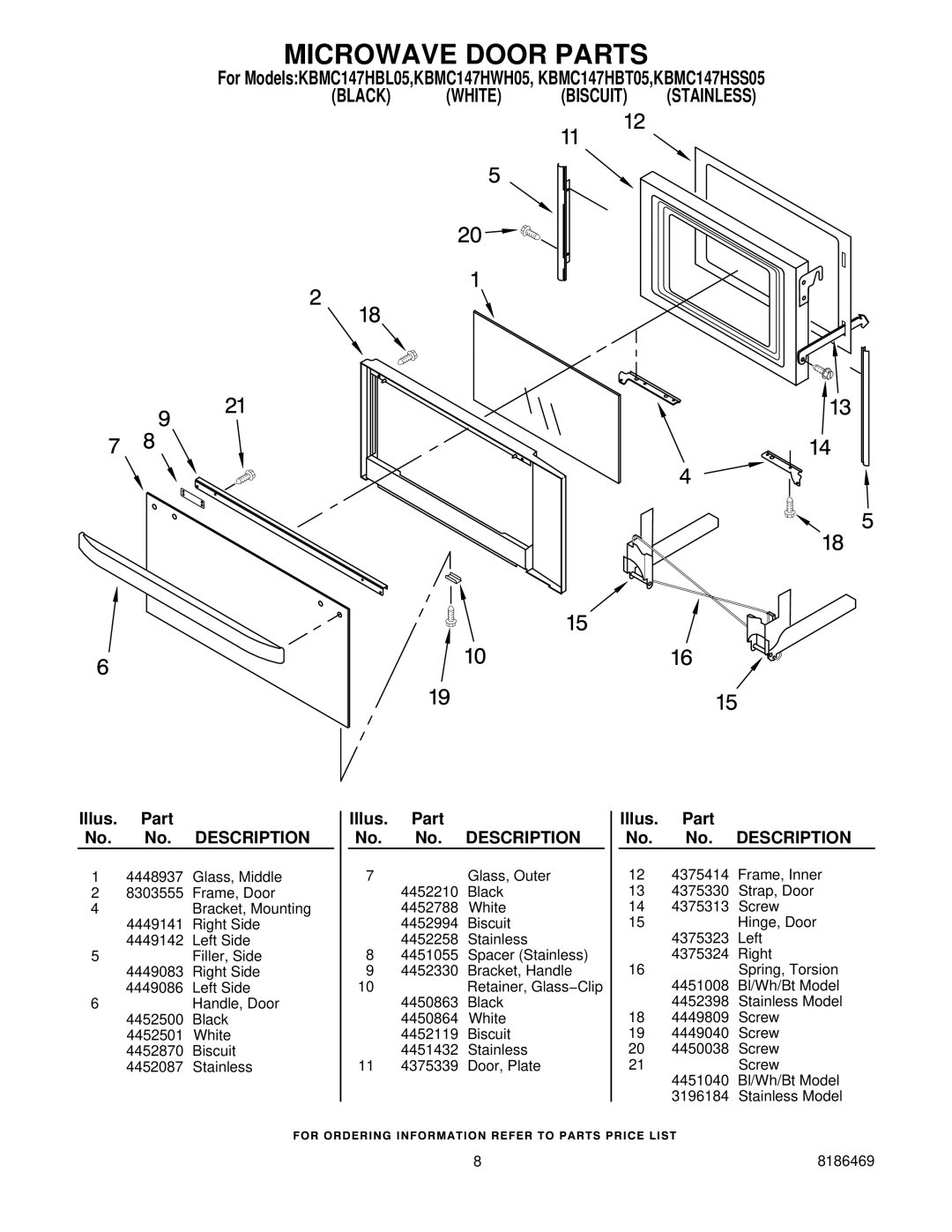 KitchenAid KBMC147HBL05, KBMC147HWH05, KBMC147HSS05, KBMC147HBT05 manual Microwave Door Parts 