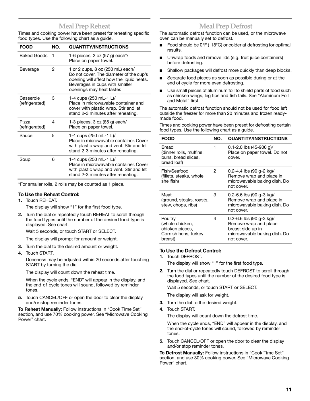 KitchenAid KBMS1454R manual Meal Prep Reheat, Meal Prep Defrost, To Use the Reheat Control, To Use the Defrost Control 