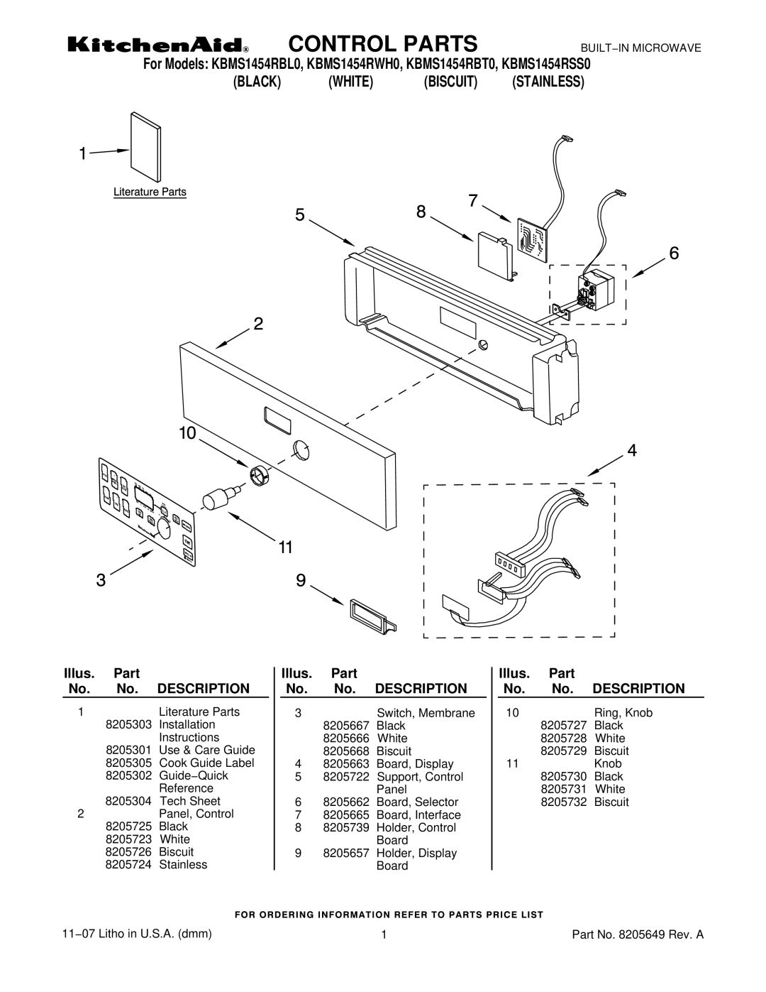 KitchenAid KBMS1454RSS0, KBMS1454RBL0, KBMS1454RWH0 installation instructions Control Parts, Black White Biscuit Stainless 