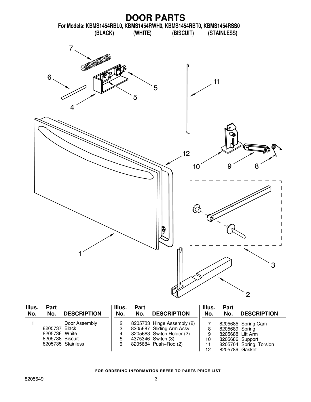 KitchenAid KBMS1454RBT0, KBMS1454RBL0, KBMS1454RSS0, KBMS1454RWH0 installation instructions Door Parts 