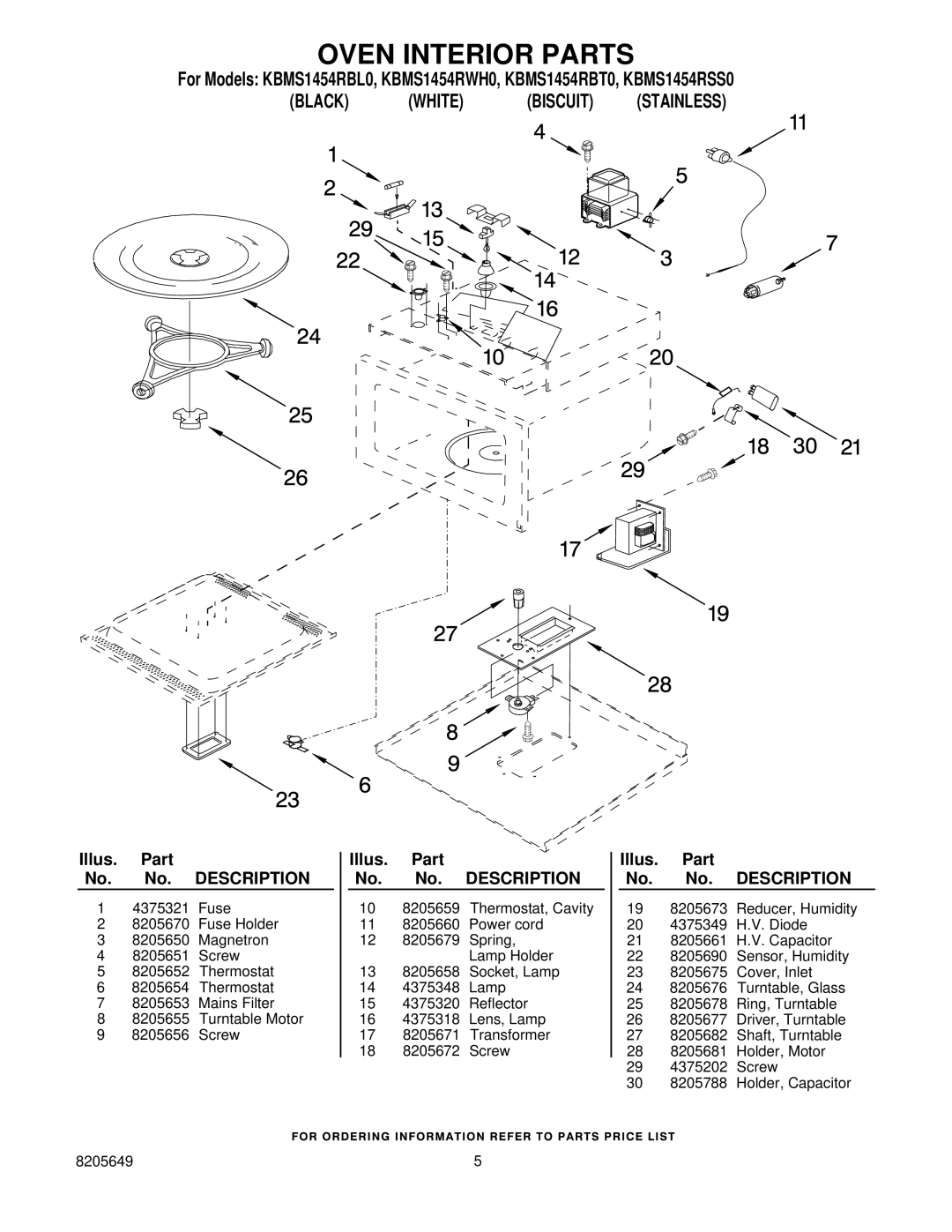 KitchenAid KBMS1454RSS0, KBMS1454RBL0, KBMS1454RWH0, KBMS1454RBT0 installation instructions Oven Interior Parts 