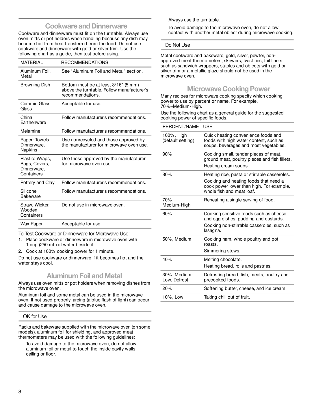 KitchenAid KBMS1454SBL manual CookwareandDinnerware, AluminumFoilandMetal, MicrowaveCookingPower 