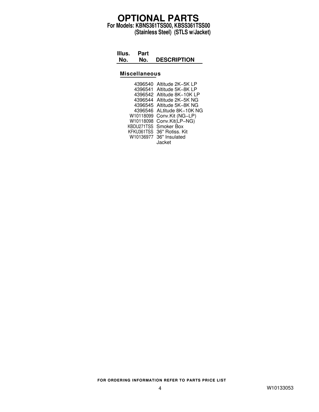 KitchenAid KBNS361TSS manual Optional Parts, Illus. Part No. No. Description Miscellaneous 