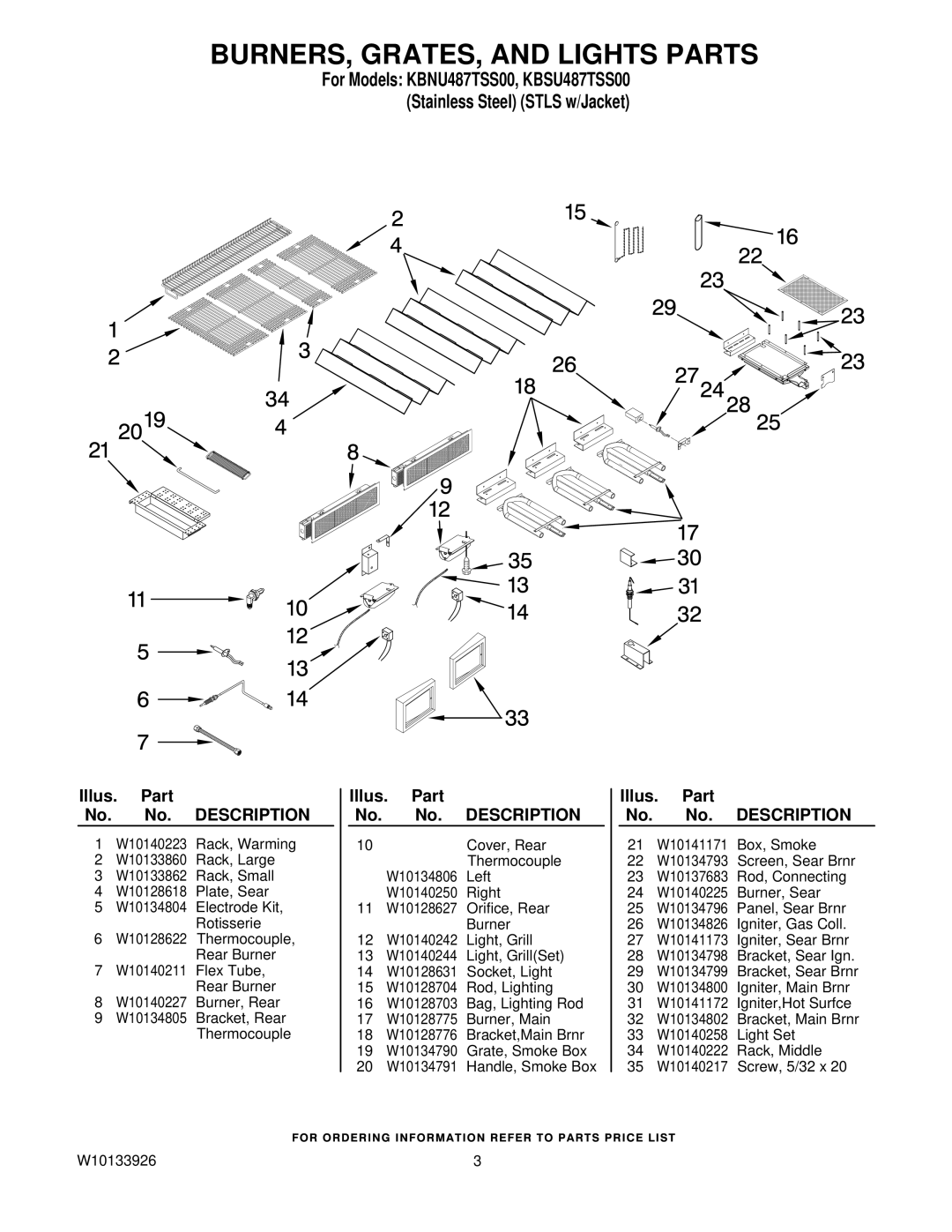 KitchenAid KBSU487TSS00, KBNU487TSS00 manual BURNERS, GRATES, and Lights Parts, Illus Part 