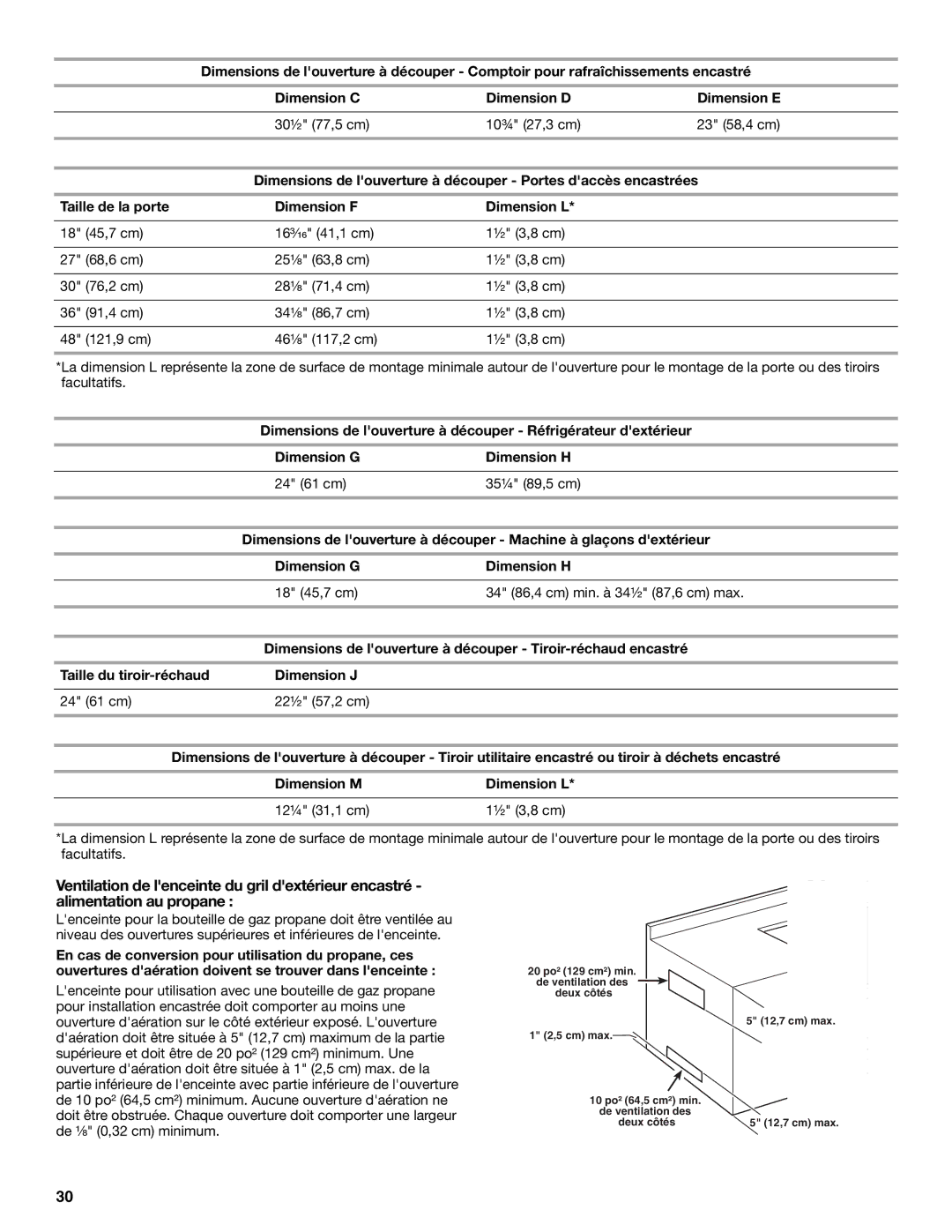 KitchenAid KBPU182VSS 30½ 77,5 cm 10¾ 27,3 cm 23 58,4 cm, Taille de la porte Dimension F Dimension L 