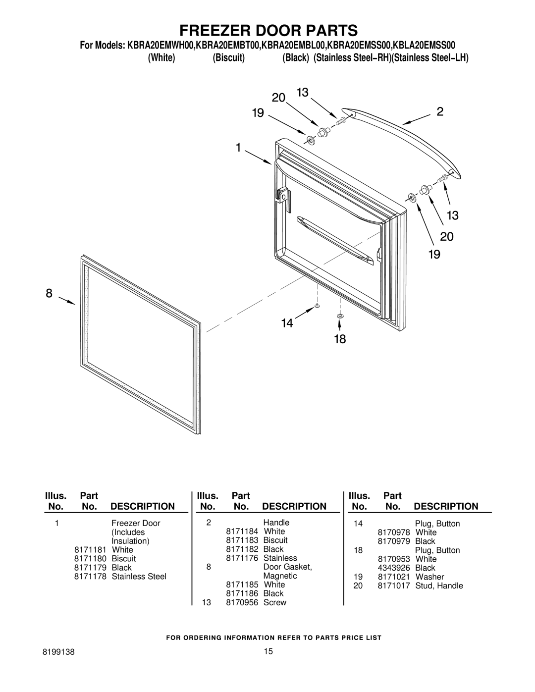 KitchenAid KBRA20EMWH00 manual Freezer Door Parts 