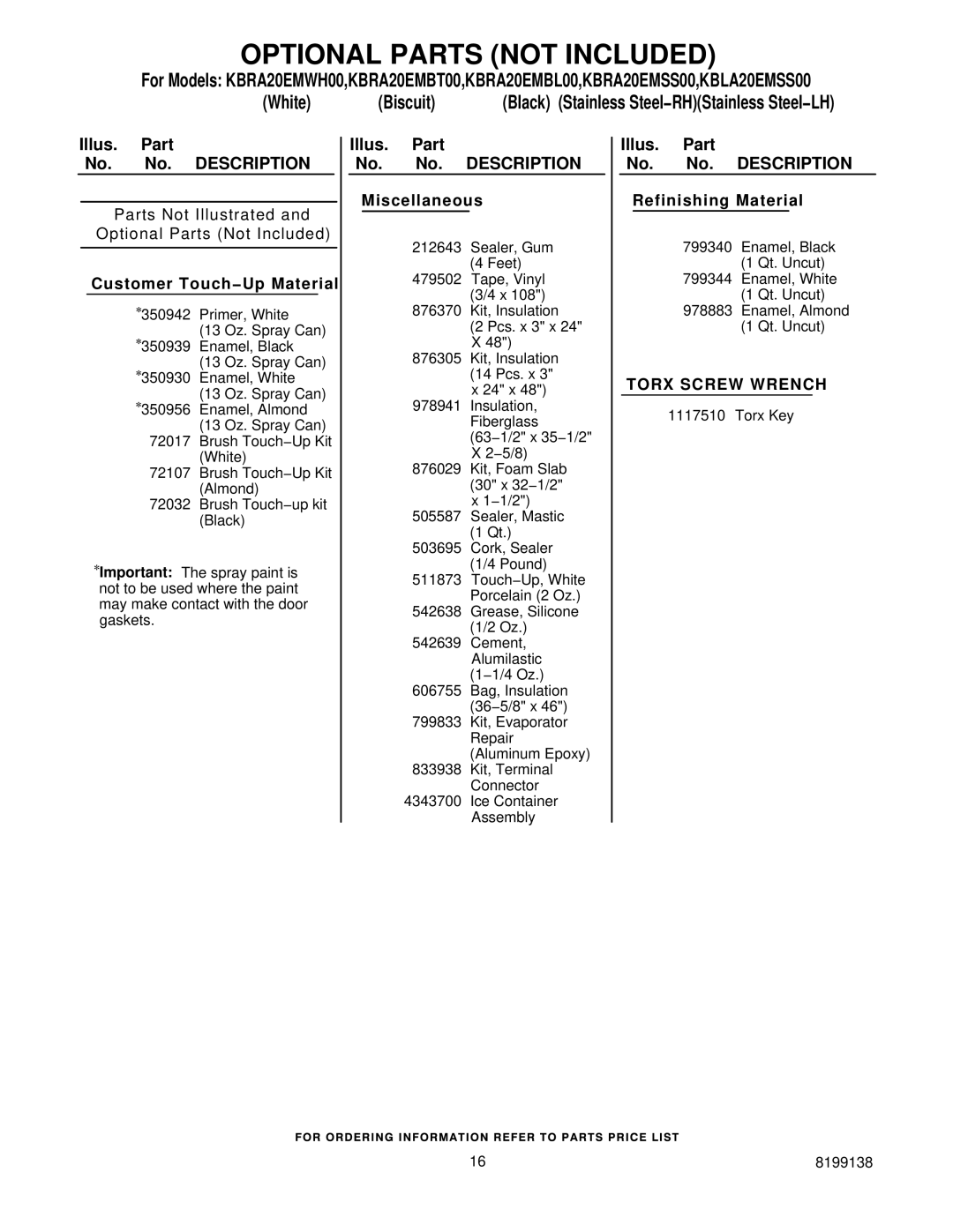 KitchenAid KBRA20EMWH00 manual Optional Parts not Included, Customer Touch−Up Material 