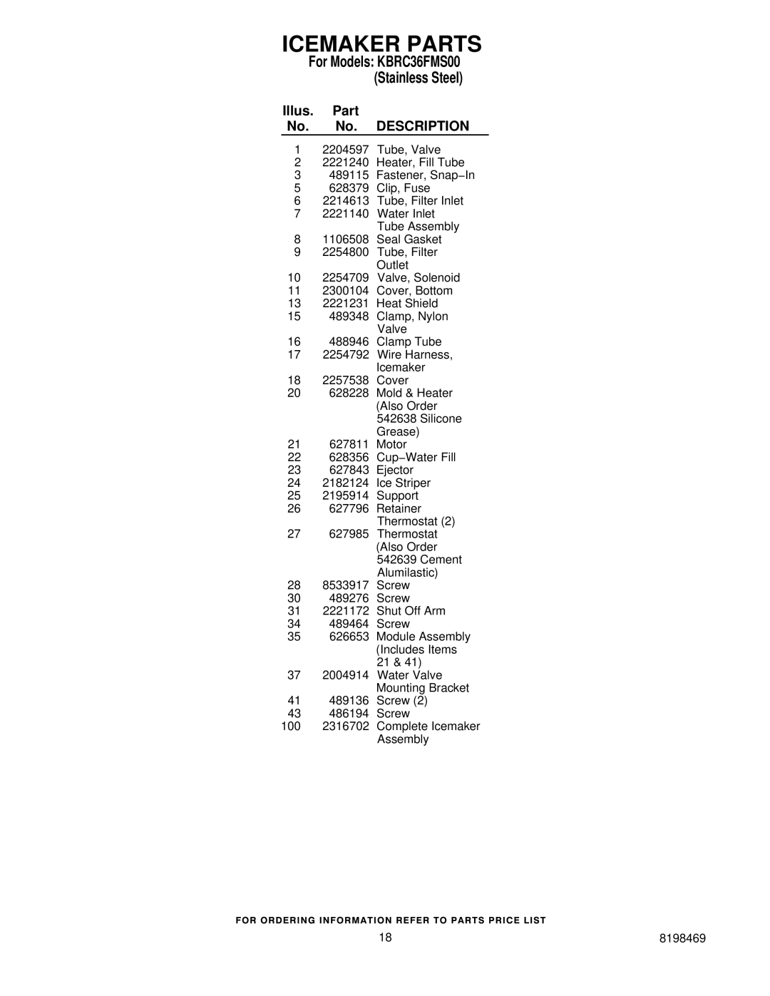 KitchenAid KBRC36FMS00 manual Icemaker Parts 
