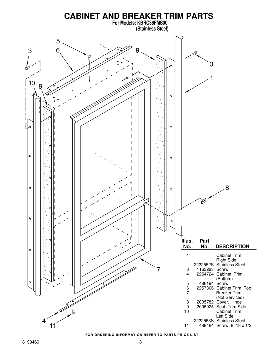 KitchenAid manual Cabinet and Breaker Trim Parts, For Models KBRC36FMS00 Stainless Steel 