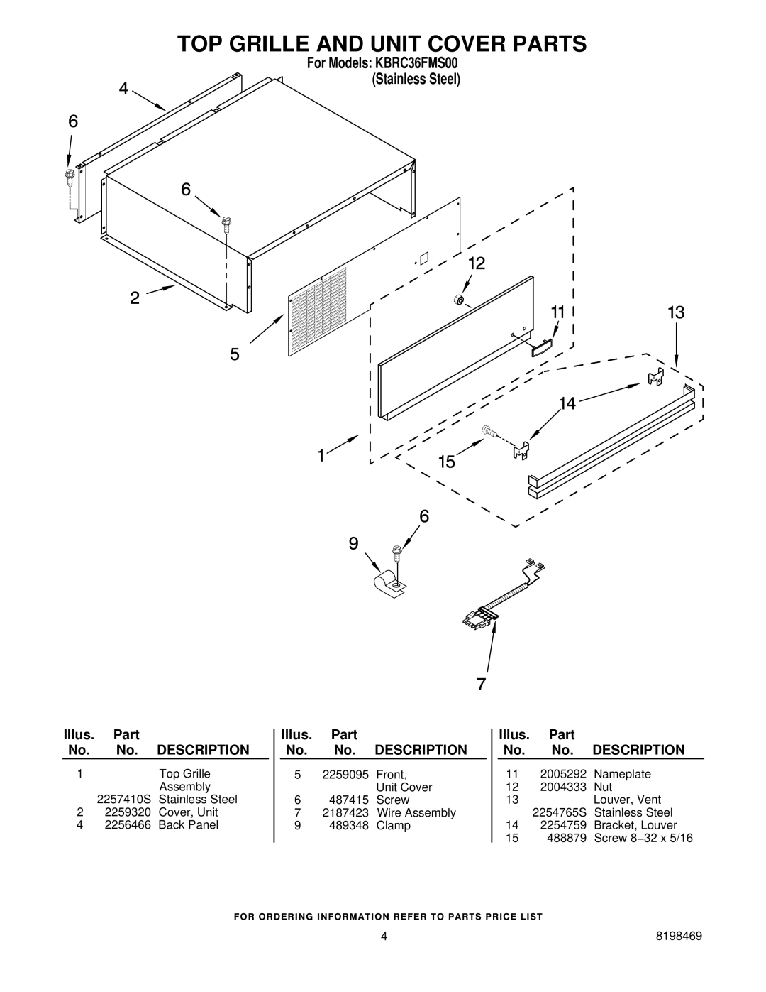 KitchenAid KBRC36FMS00 manual TOP Grille and Unit Cover Parts 