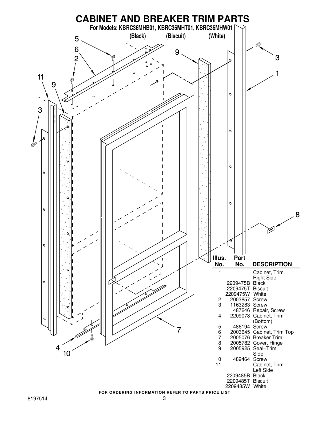 KitchenAid KBRC36MHW01, KBRC36MHT01, KBRC36MHB01 manual Cabinet and Breaker Trim Parts 