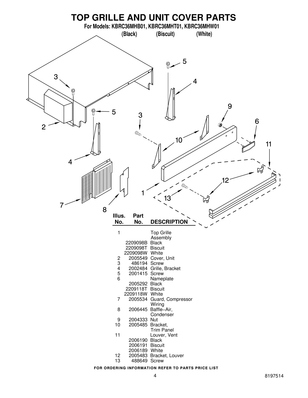 KitchenAid KBRC36MHT01, KBRC36MHW01, KBRC36MHB01 manual TOP Grille and Unit Cover Parts 