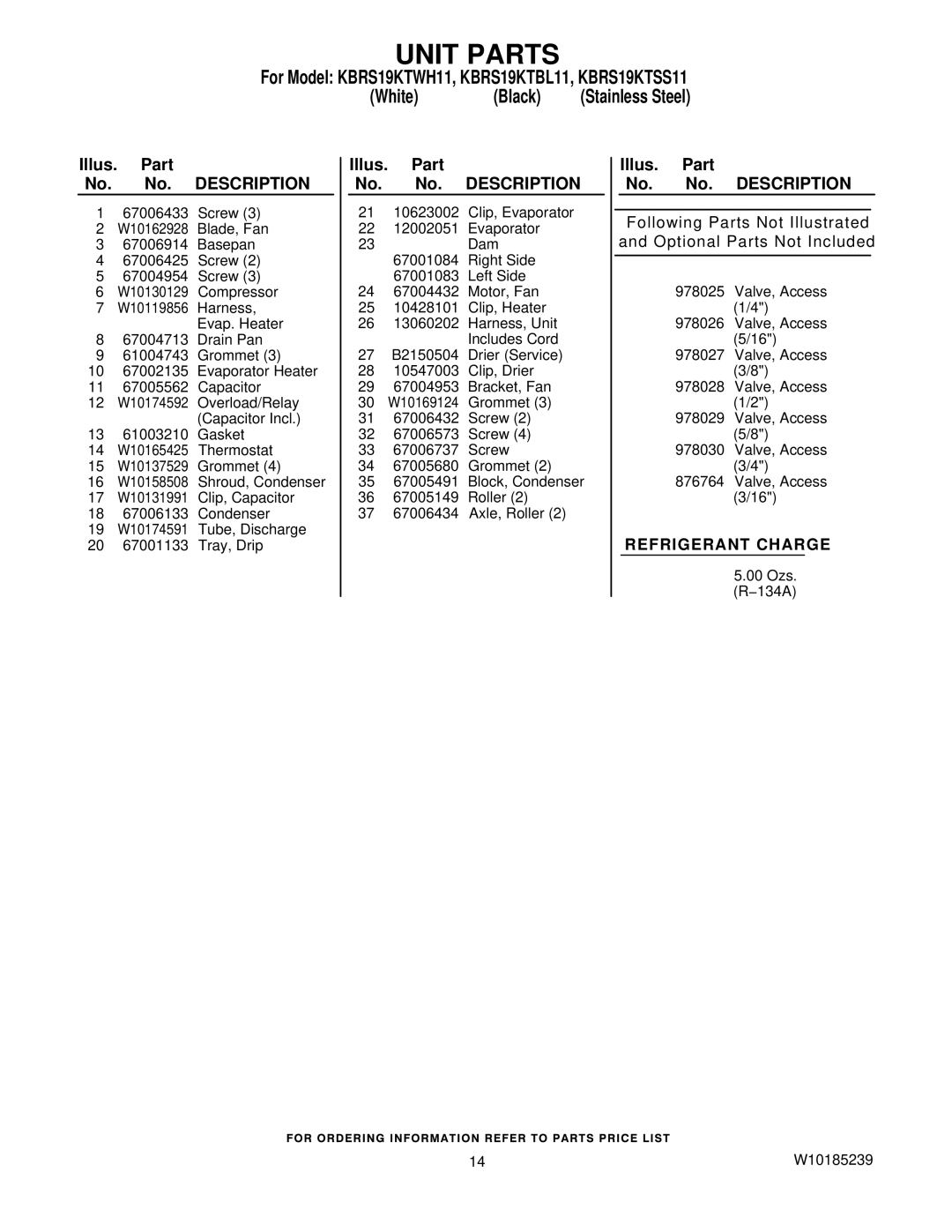 KitchenAid KBRS19KTSS11, KBRS19KTBL11, KBRS19KTWH11 manual Refrigerant Charge 