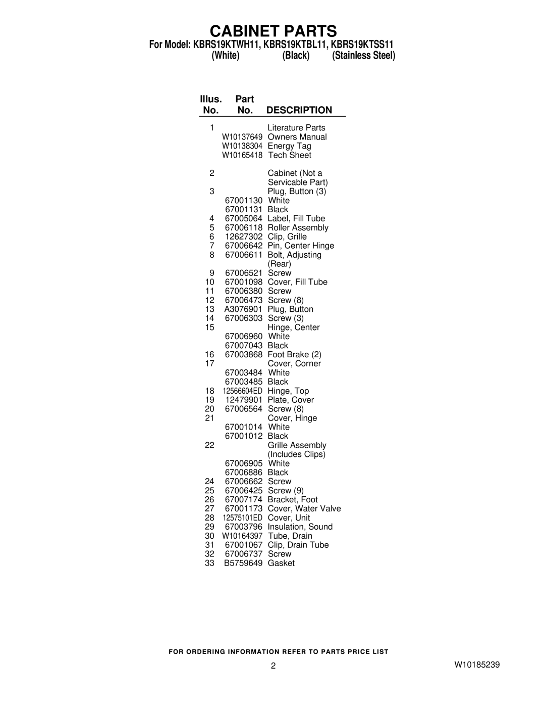 KitchenAid KBRS19KTSS11, KBRS19KTBL11, KBRS19KTWH11 manual Illus. Part No. No. Description 