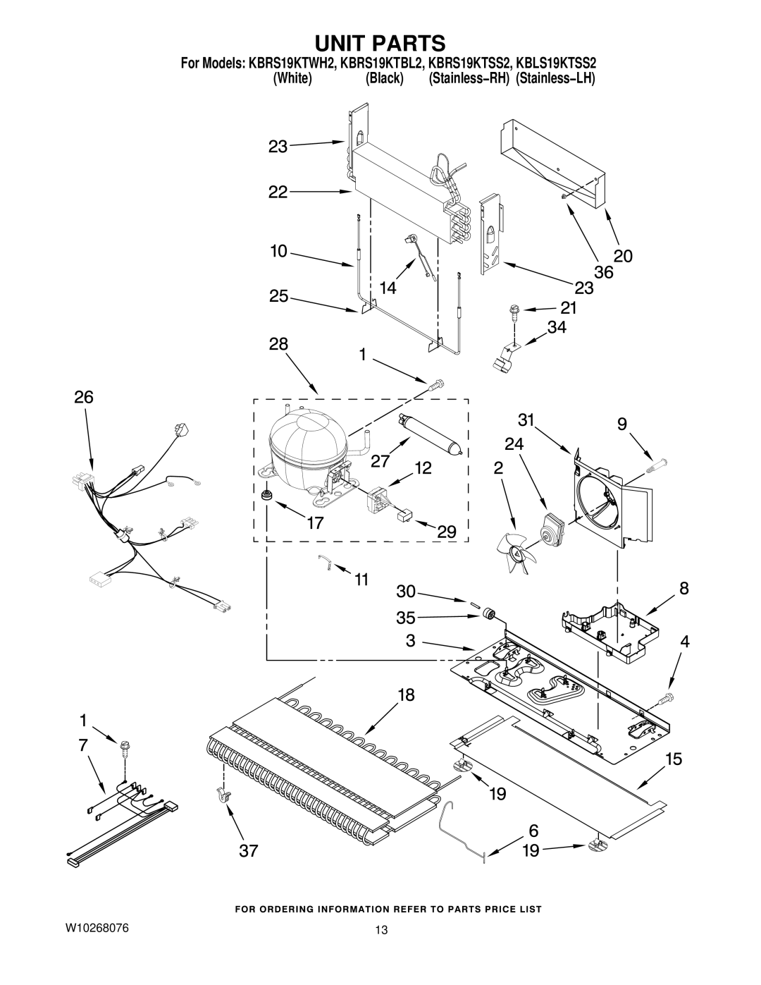 KitchenAid KBLS19KTSS2, KBRS19KTBL2, KBRS19KTSS2, KBRS19KTWH2 manual Unit Parts 