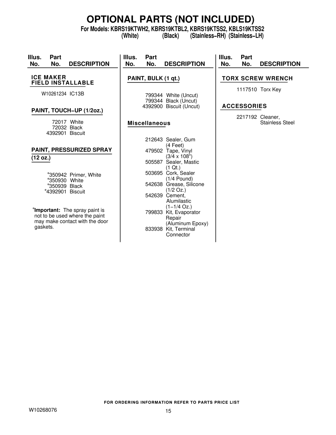 KitchenAid KBRS19KTWH2, KBRS19KTBL2, KBLS19KTSS2, KBRS19KTSS2 manual Optional Parts not Included 