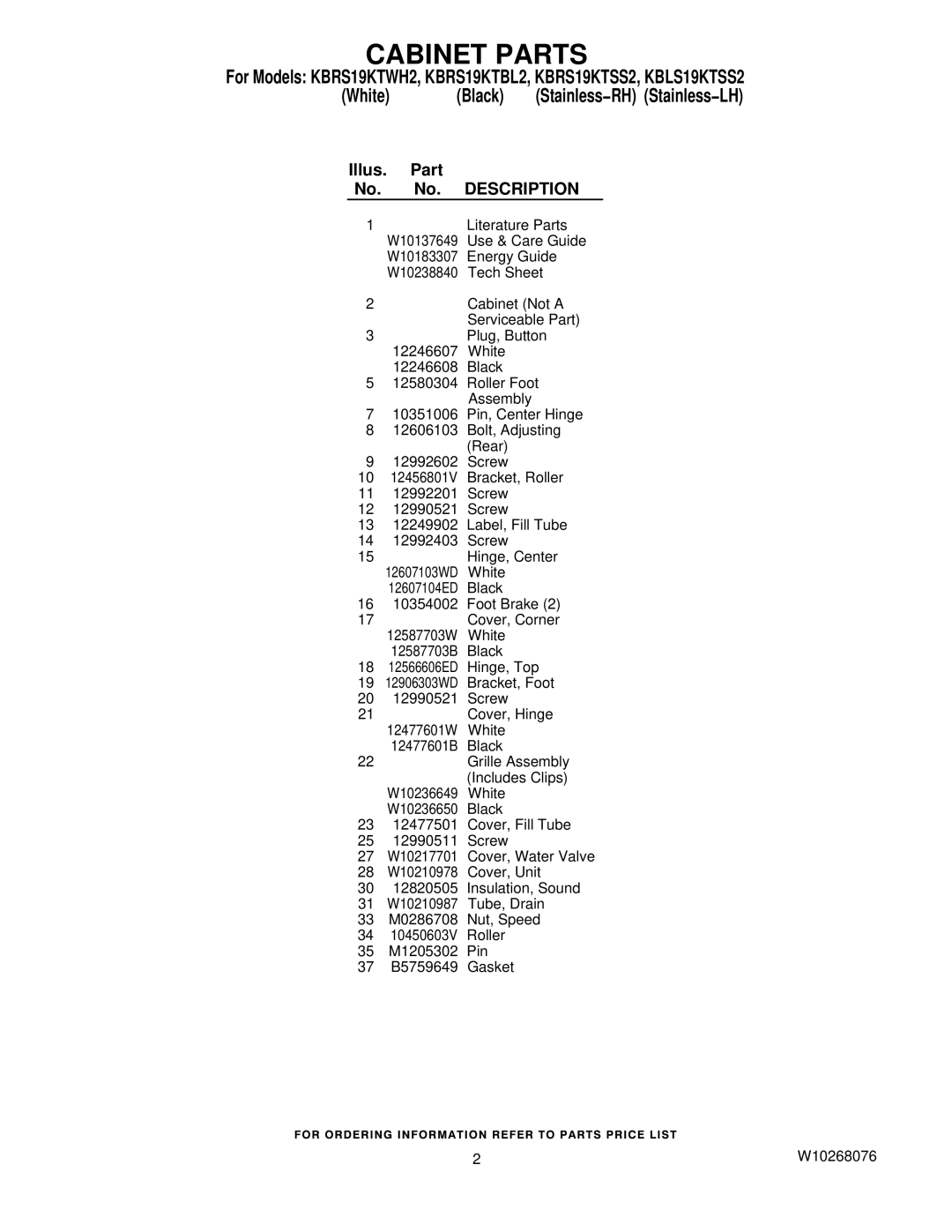 KitchenAid KBRS19KTSS2, KBRS19KTBL2, KBLS19KTSS2, KBRS19KTWH2 manual Illus Part No. Description 