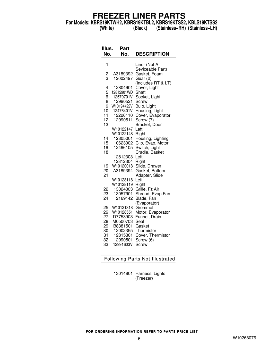 KitchenAid KBRS19KTSS2, KBRS19KTBL2, KBLS19KTSS2, KBRS19KTWH2 manual Freezer Liner Parts, Illus Part No. Description 