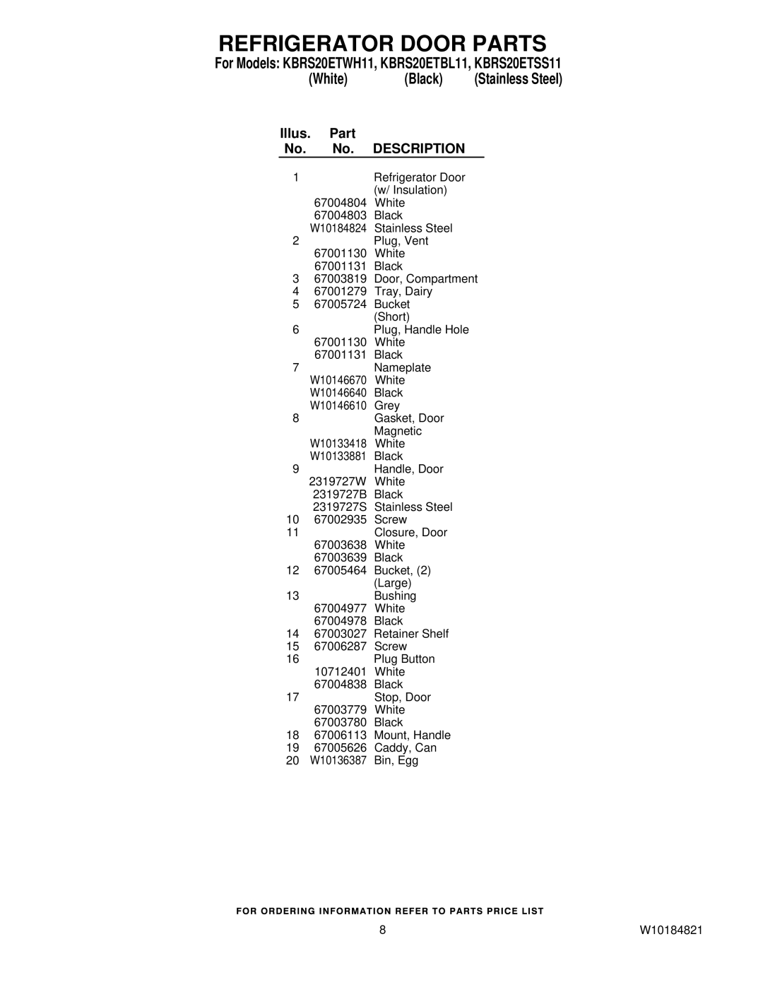 KitchenAid KBRS20ETBL11, KBRS20ETWH11, KBRS20ETSS11 manual Refrigerator Door Parts 