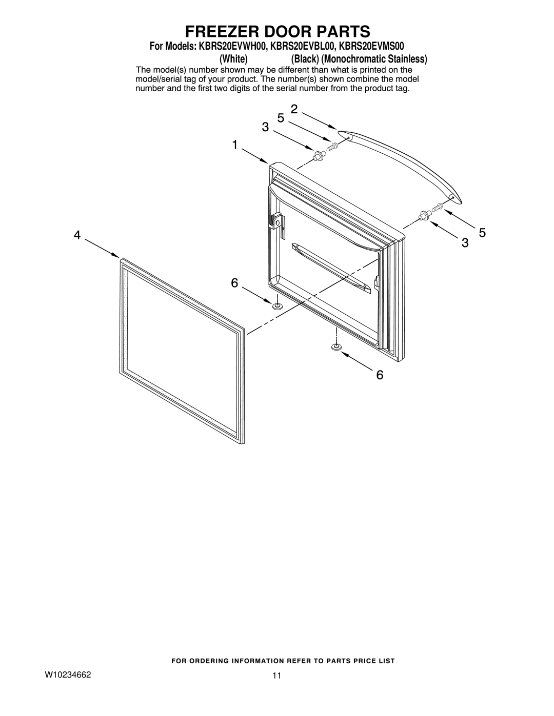 KitchenAid KBRS20EVMS00, KBRS20EVBL00, KBRS20EVWH00 manual Freezer Door Parts 