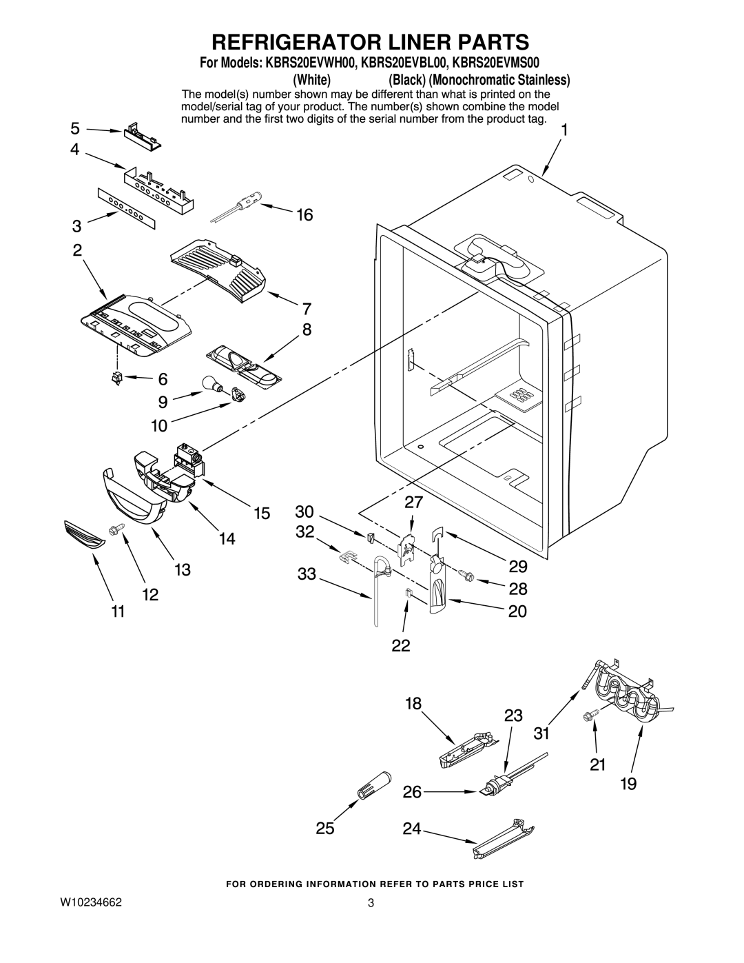 KitchenAid KBRS20EVBL00, KBRS20EVWH00, KBRS20EVMS00 manual Refrigerator Liner Parts 