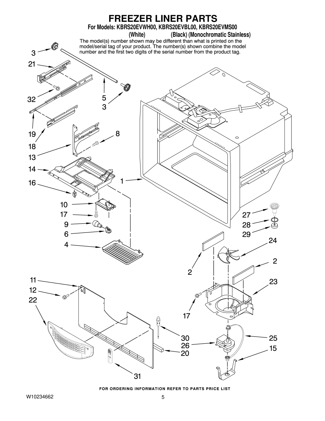 KitchenAid KBRS20EVMS00, KBRS20EVBL00, KBRS20EVWH00 manual Freezer Liner Parts 