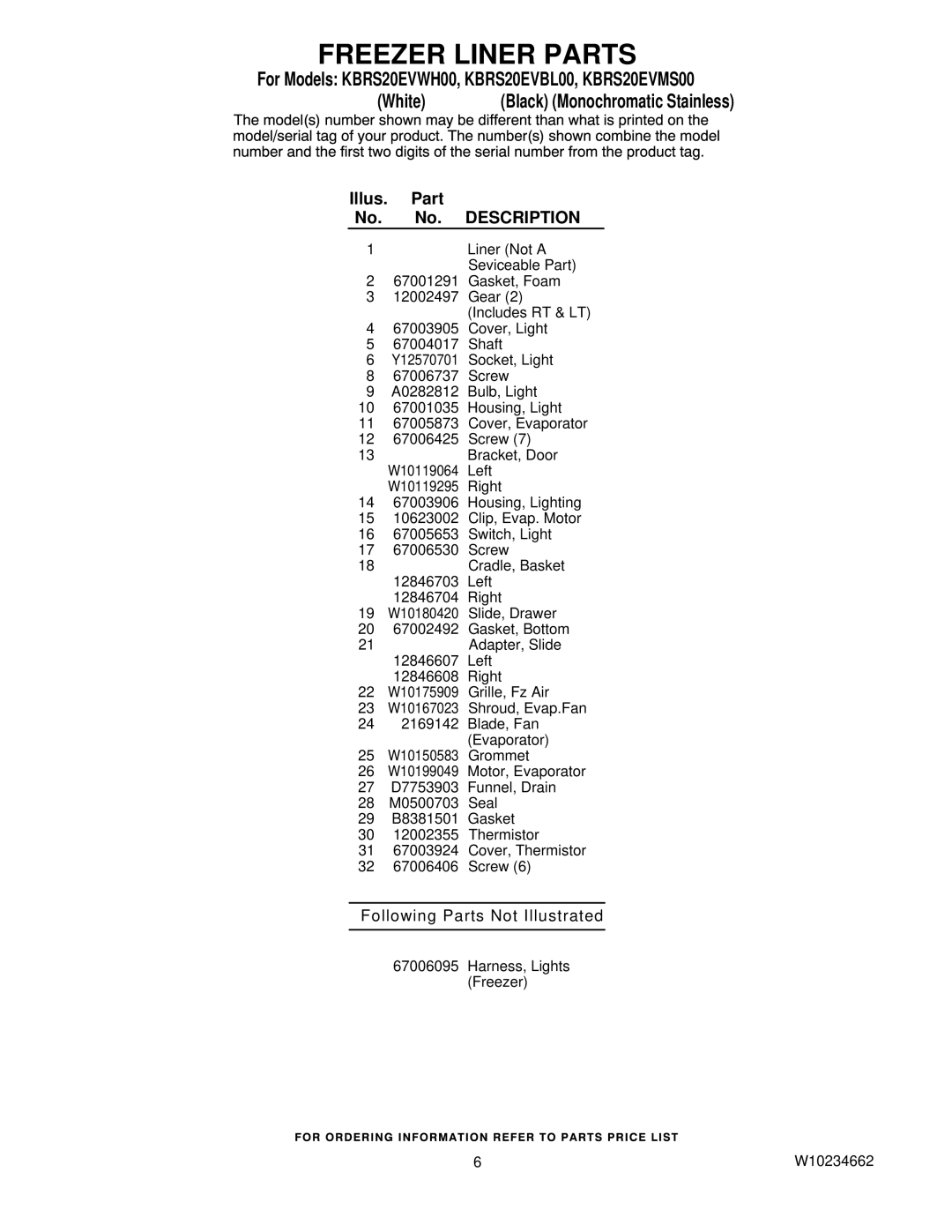 KitchenAid KBRS20EVBL00, KBRS20EVWH00, KBRS20EVMS00 manual Following Parts Not Illustrated 