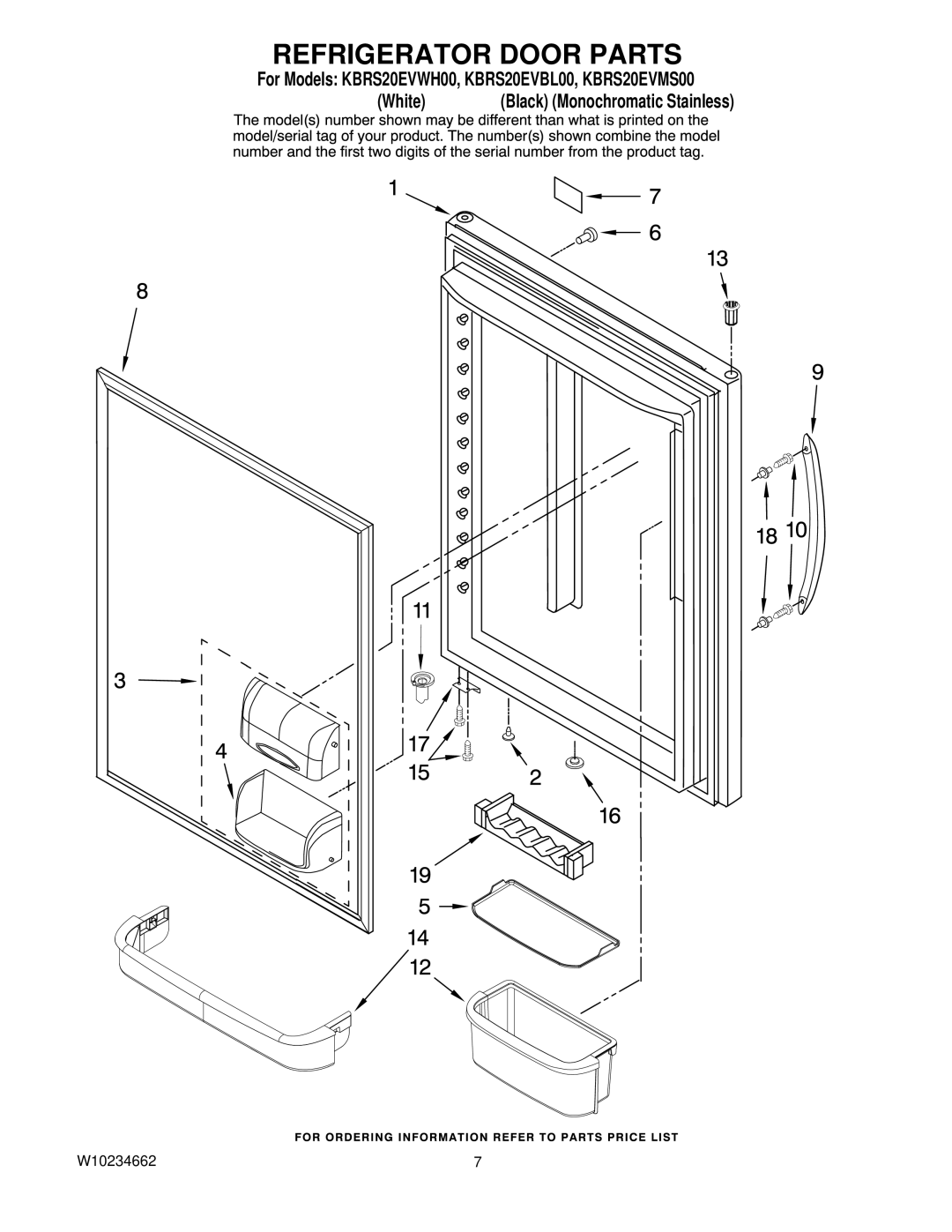 KitchenAid KBRS20EVWH00, KBRS20EVBL00, KBRS20EVMS00 manual Refrigerator Door Parts 