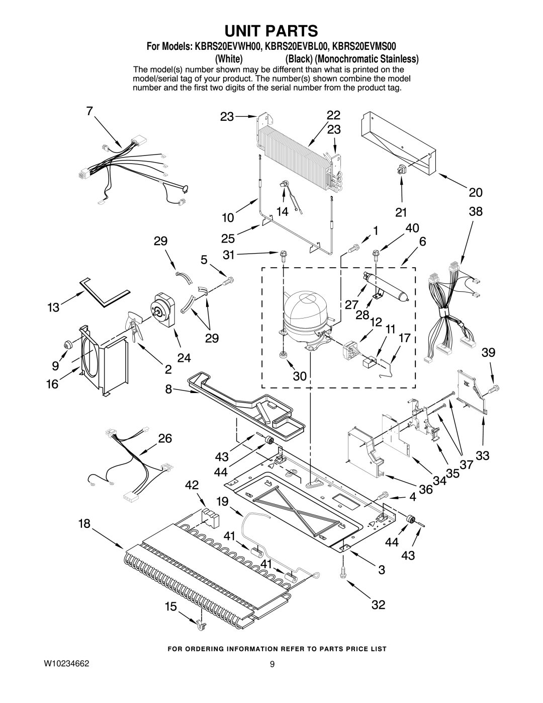 KitchenAid KBRS20EVBL00, KBRS20EVWH00, KBRS20EVMS00 manual Unit Parts 