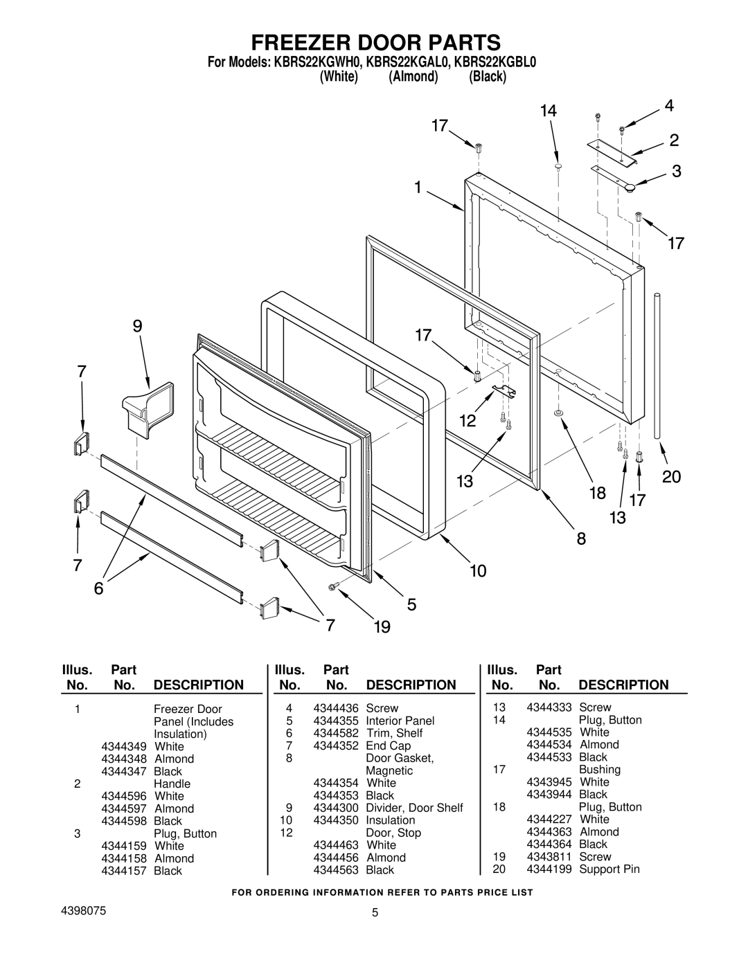 KitchenAid KBRS22KGBL0, KBRS22KGAL0, KBRS22KGWH0 manual Freezer Door Parts 