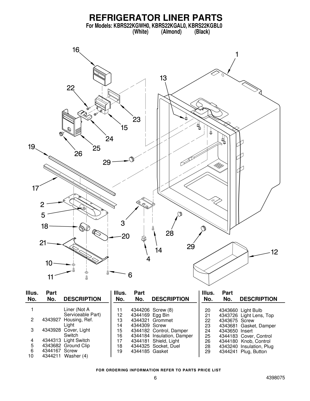 KitchenAid KBRS22KGAL0, KBRS22KGWH0, KBRS22KGBL0 manual Refrigerator Liner Parts 