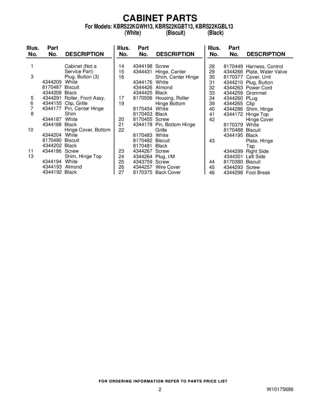 KitchenAid KBRS22KGBT13, KBRS22KGBL13, KBRS22KGWH13 manual Illus. Part No. No. Description 