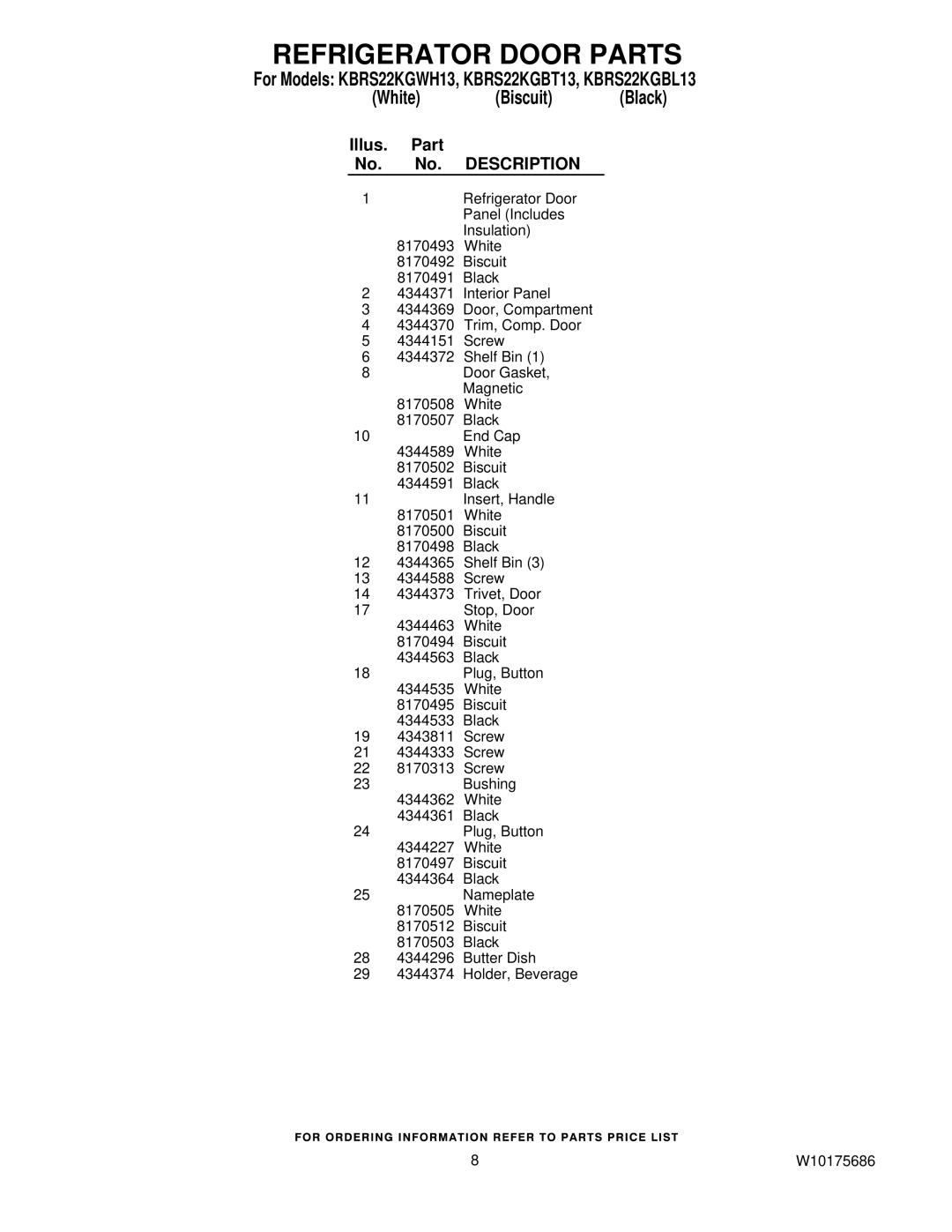 KitchenAid manual For Models KBRS22KGWH13, KBRS22KGBT13, KBRS22KGBL13 White 