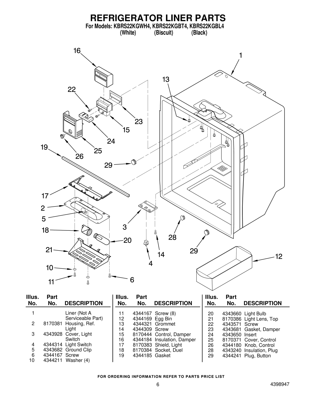 KitchenAid KBRS22KGWH4, KBRS22KGBT4, KBRS22KGBL4 manual Refrigerator Liner Parts 