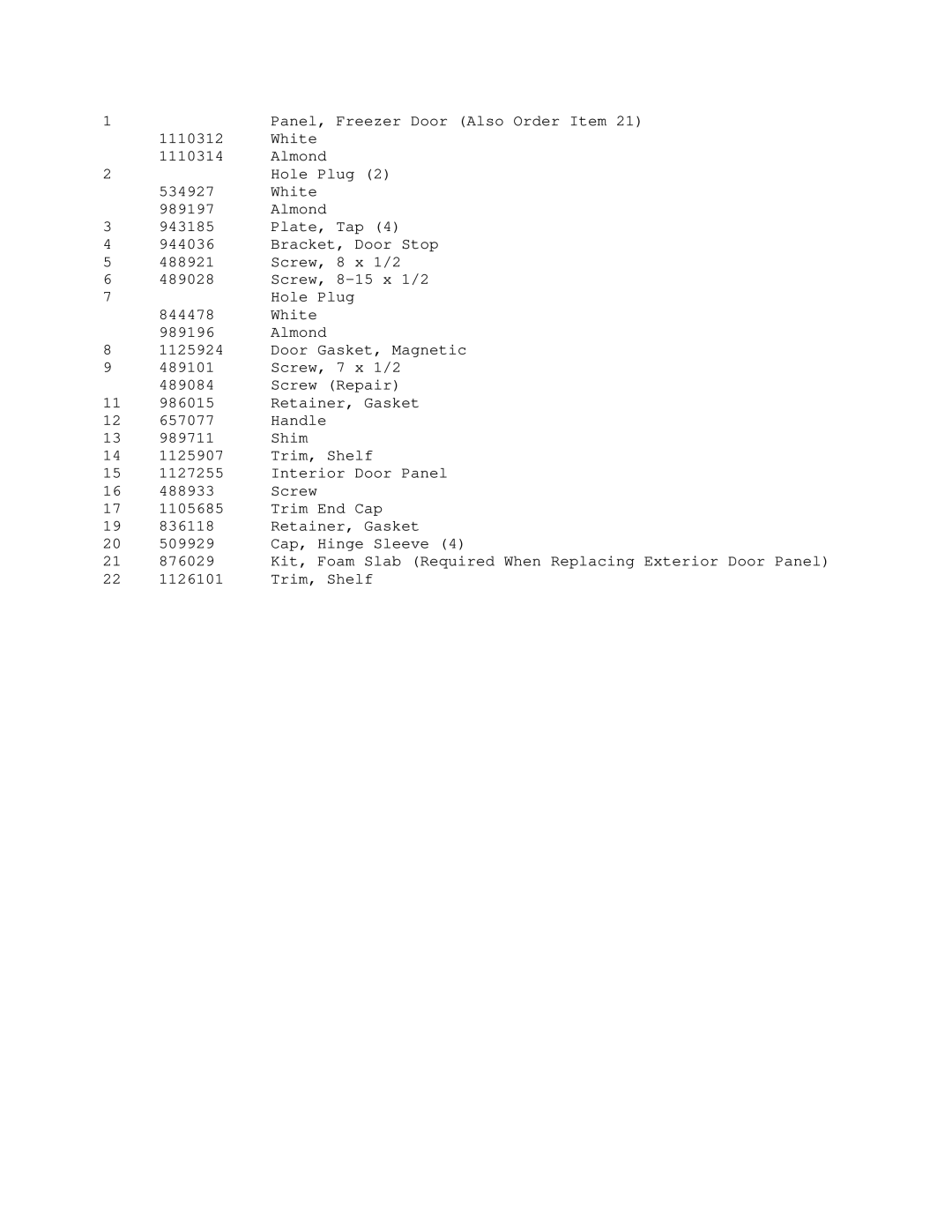 KitchenAid kbrs22kwal03, KBRS22KWWH03 manual Panel, Freezer Door Also Order Item 