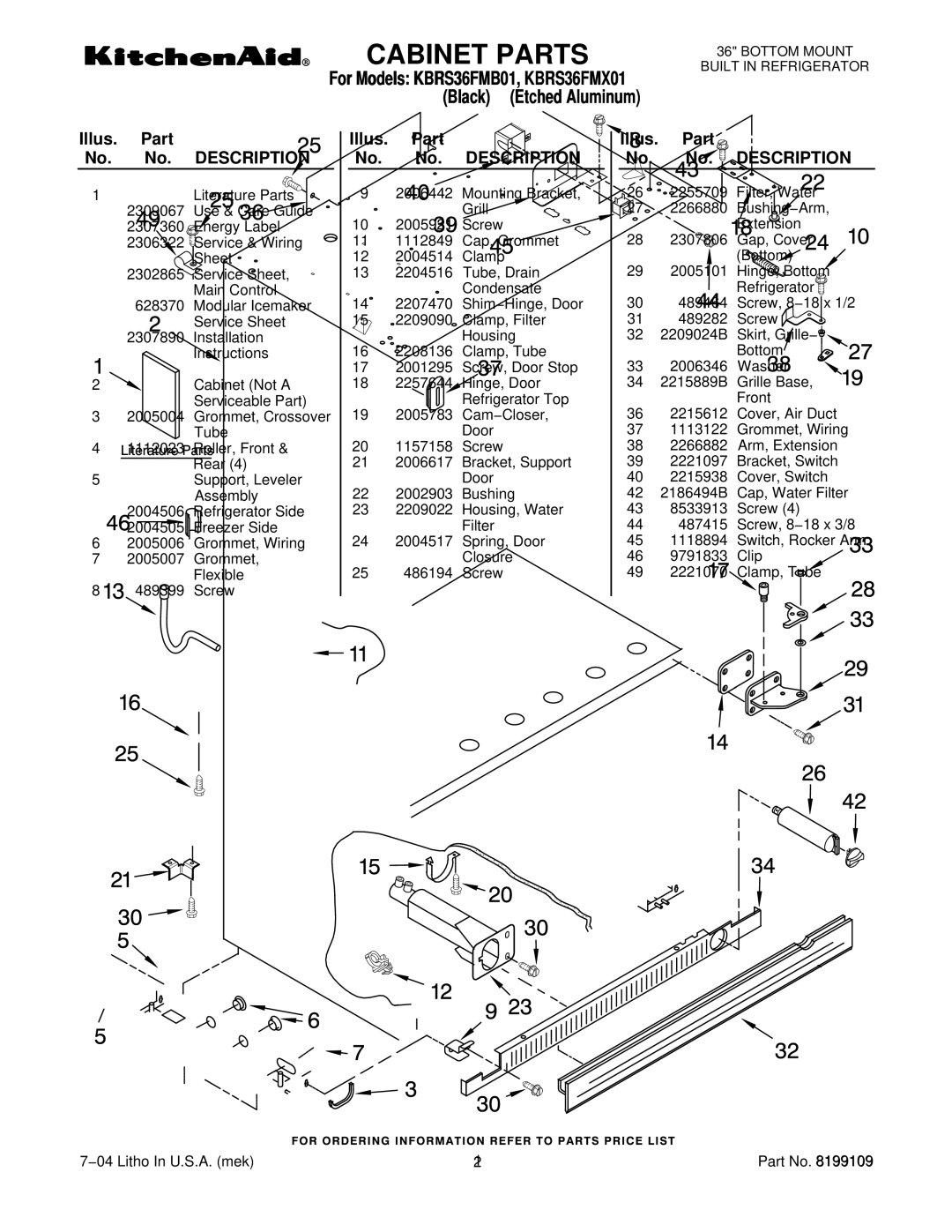 KitchenAid KBRS36FMB01, KBRS36FMX01 manual Cabinet Parts 