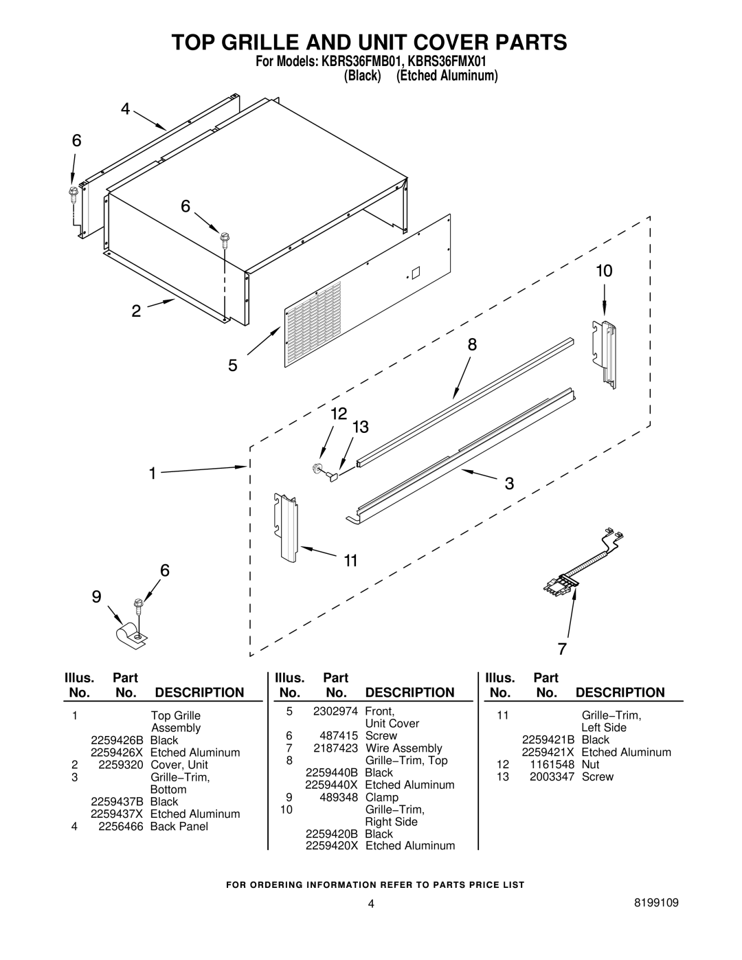 KitchenAid KBRS36FMB01, KBRS36FMX01 manual TOP Grille and Unit Cover Parts 