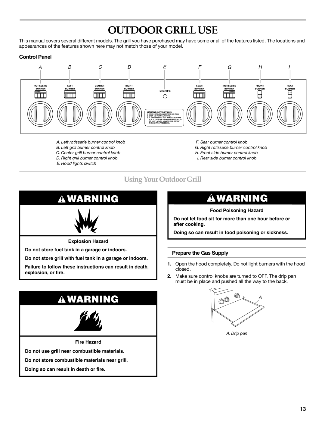 KitchenAid KBSS271T Outdoor Grill USE, Using YourOutdoor Grill, Control Panel, Prepare the Gas Supply 