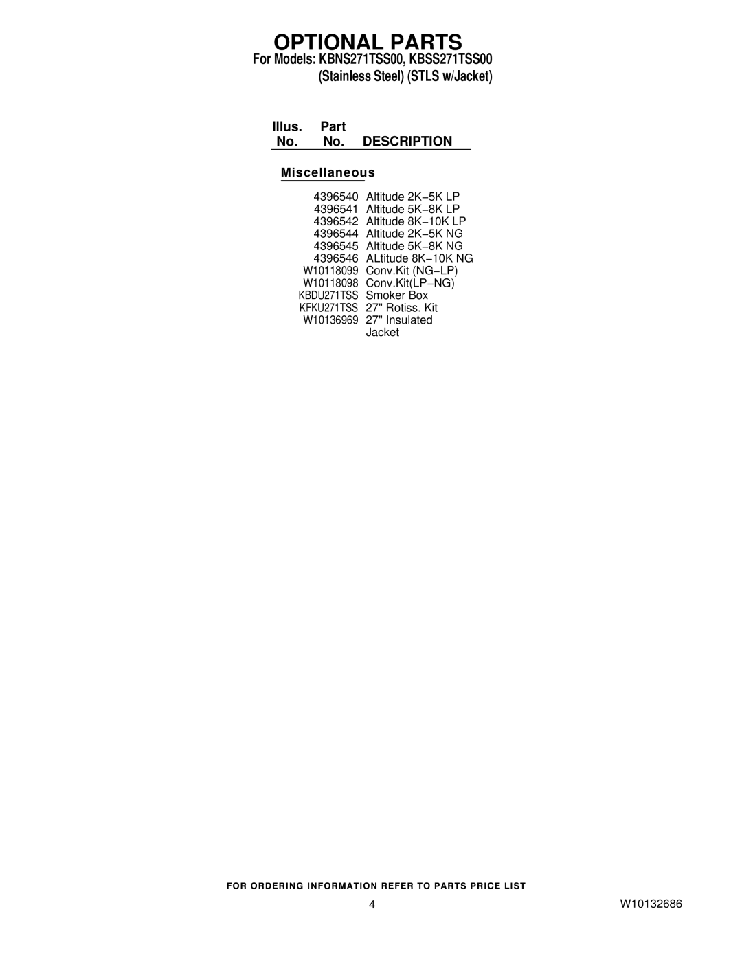 KitchenAid KBSS271TSS00, KBNS271TSS00 manual Optional Parts, Illus. Part No. No. Description Miscellaneous 